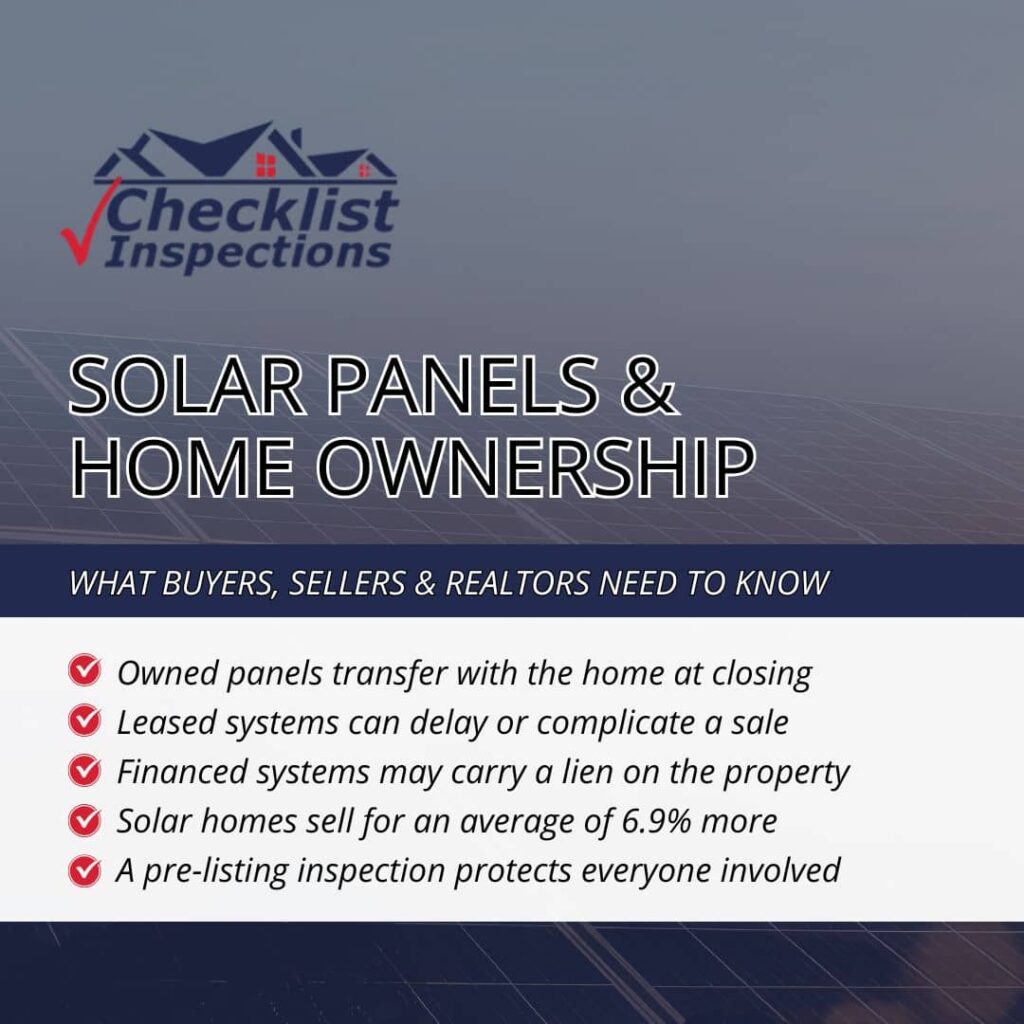 Checklist Inspections infographic explaining the impact of solar panels and home ownership on real estate transactions, covering liens, leases, and the 6.9% increase in home value.