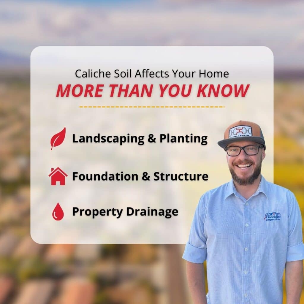 A graphic titled "Caliche Soil Affects Your Home More Than You Know" listing its impacts on landscaping, foundations, and drainage alongside a Checklist Inspections home inspector.